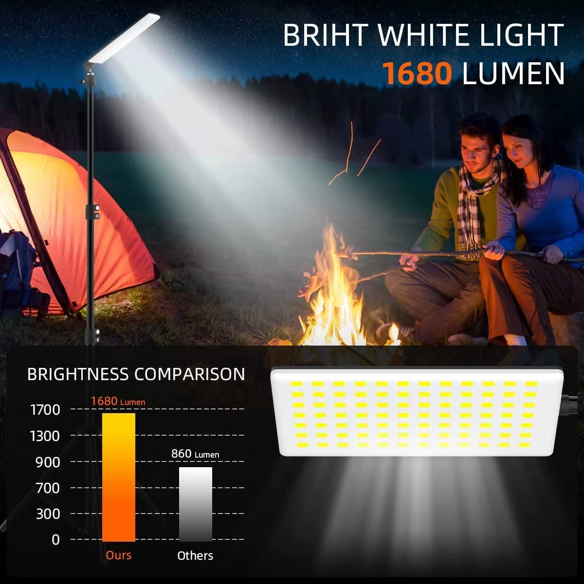 Illuminate Your Adventures: 1680 Lumen Portable LED Work Light with Adjustable Tripod for Camping and Outdoor Fun